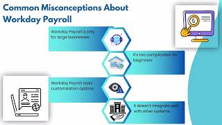 Is Workday Payroll Hard to Learn | Workday Payroll Training: A Complete Guide