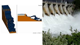 Computational modeling of a ski jump spillway #computationalfluiddynamics #hydraulics #water