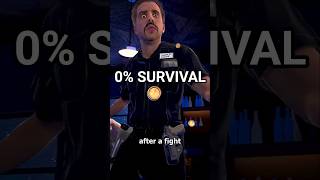 How Did He Survive That Use Code Onlykrysis In Item Shop