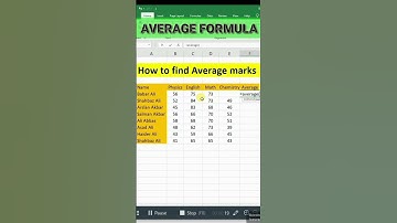 Calculate Average| Average Formula in Excel🔥#excel #average #exceltips #exceltricks #youtubeshorts