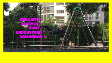 Thinking Skills & Education - Bloom