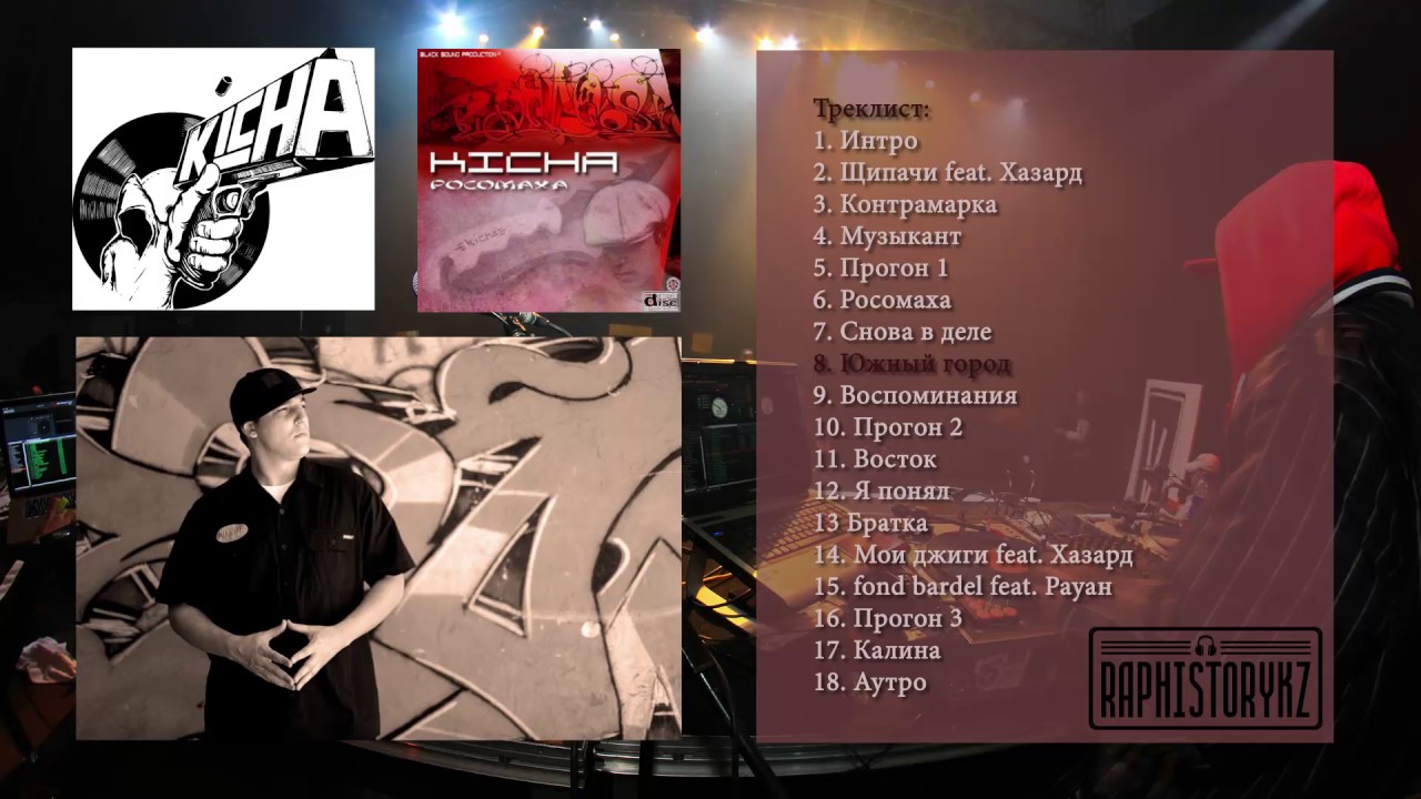 андеграунд рэп 2019 08 Kicha - Южный город