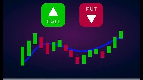 The ONLY Binary Options Strategy You Need (Full Course Intro)