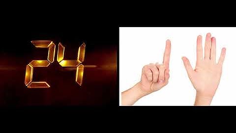 Skip Counting by Fours