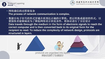 1.1. Overview of the OSI Reference Model