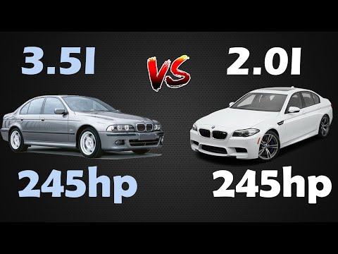 BMW E39 535i V8 245hp VS BMW F10 528i 245hp (3.5i V8 vs 2.0i L4 Turbo) Acceleration test