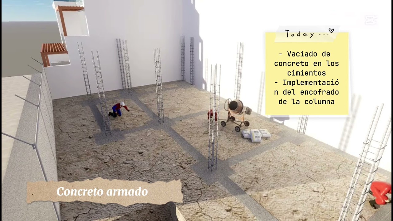 Proceso constructivo