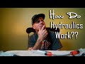 Basics of how hydraulics work  how do hydraulic machines work