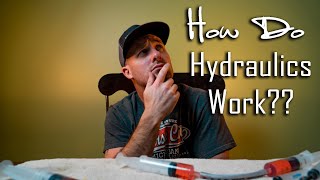 Basics of How Hydraulics Work | How do Hydraulic Machines Work?