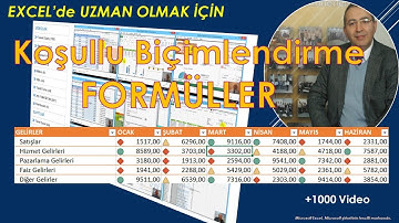 Excelde Formül ile Koşullu Biçimlendirme