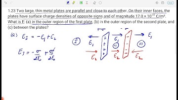 Two large, thin metal plates are parallel and close to each other. On their inner faces, the plates