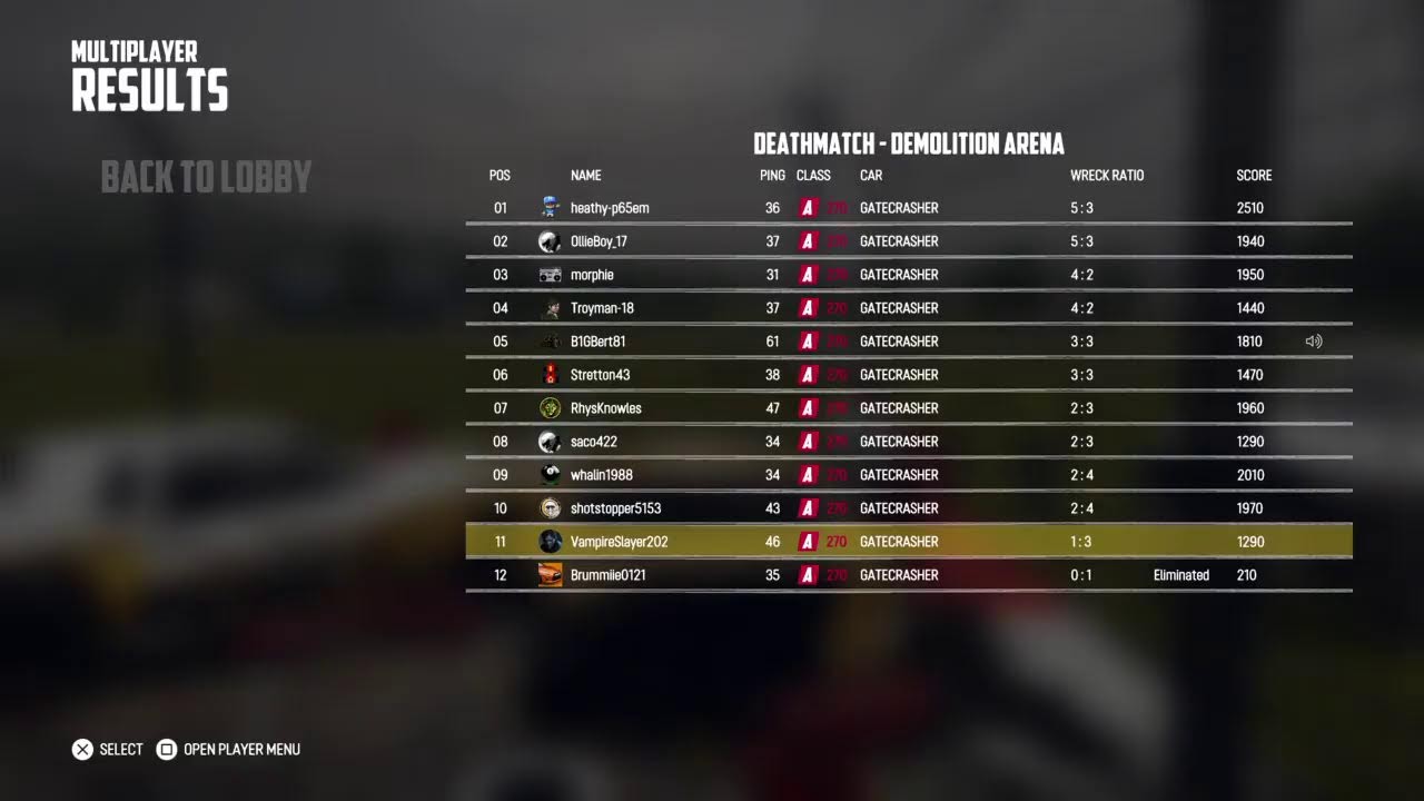 Wreckstar PS4 Hard Hitting wreckstar league