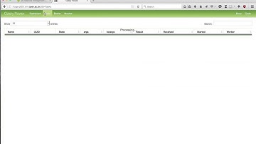 PTAnywhere back end: Celery