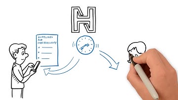 HackNotice How It Works