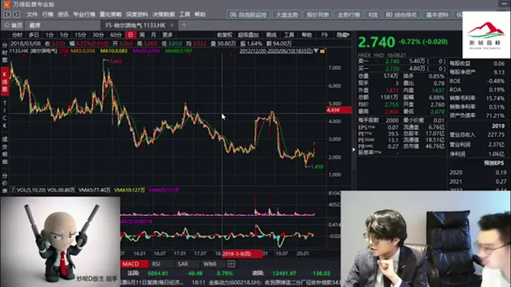 殺手 ＋Casper有股講（20200610）：曾經炒錯私有化？今次仲搏唔搏 - 哈爾濱電氣 （1133）華為訂單缺口要擔心嗎？與中芯分別，良率 - 台積電（TSM) - 天天要聞