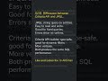Top Hibernate & JPA Interview Question Answer in 30 Seconds | Java Interview Prep #java #hibernate