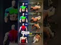best morning exercise for men #fitness #workout #home ||NirajFitnessTrick||