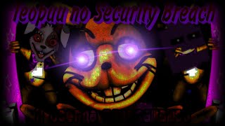 Теории по Security Breach - Вселенная FNaF