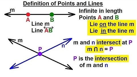 Geometry - Basic Terminology (1 of 34) Definition of Points and Lines