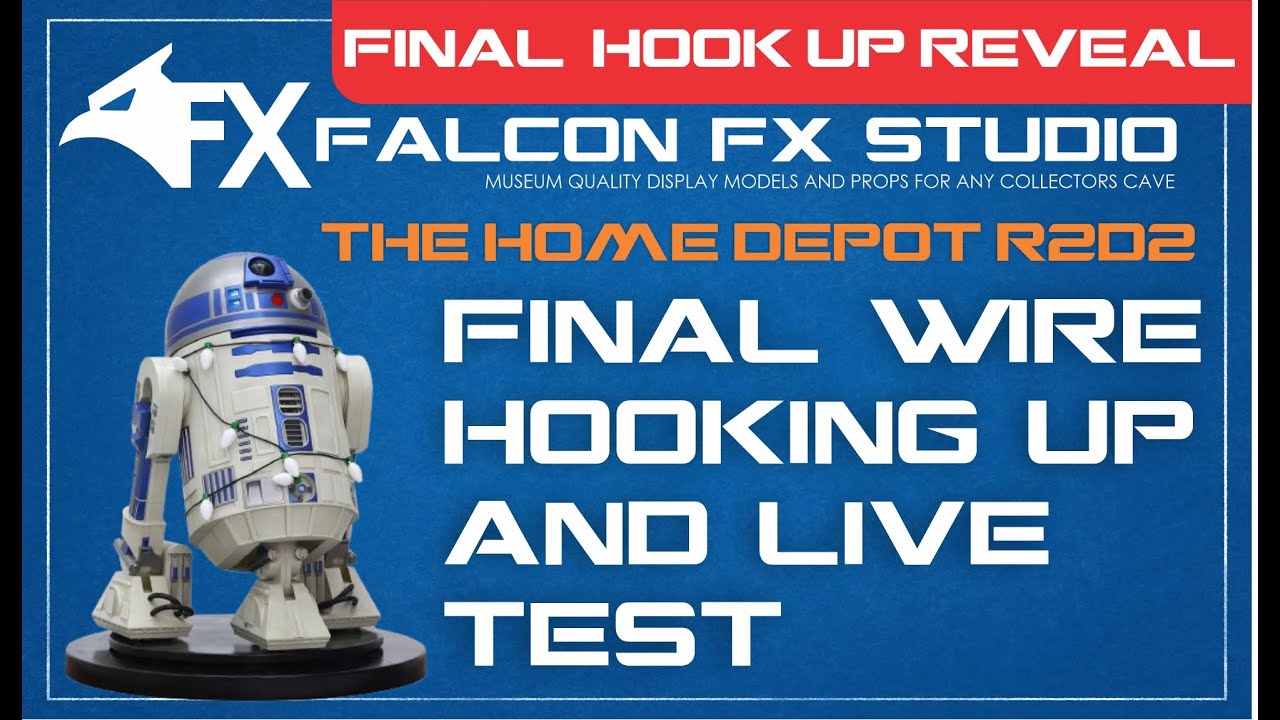 Финальная встреча и раскрытие R2-D2