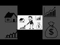 Rich Dad Poor Dad #youtubeshorts #lifelessons