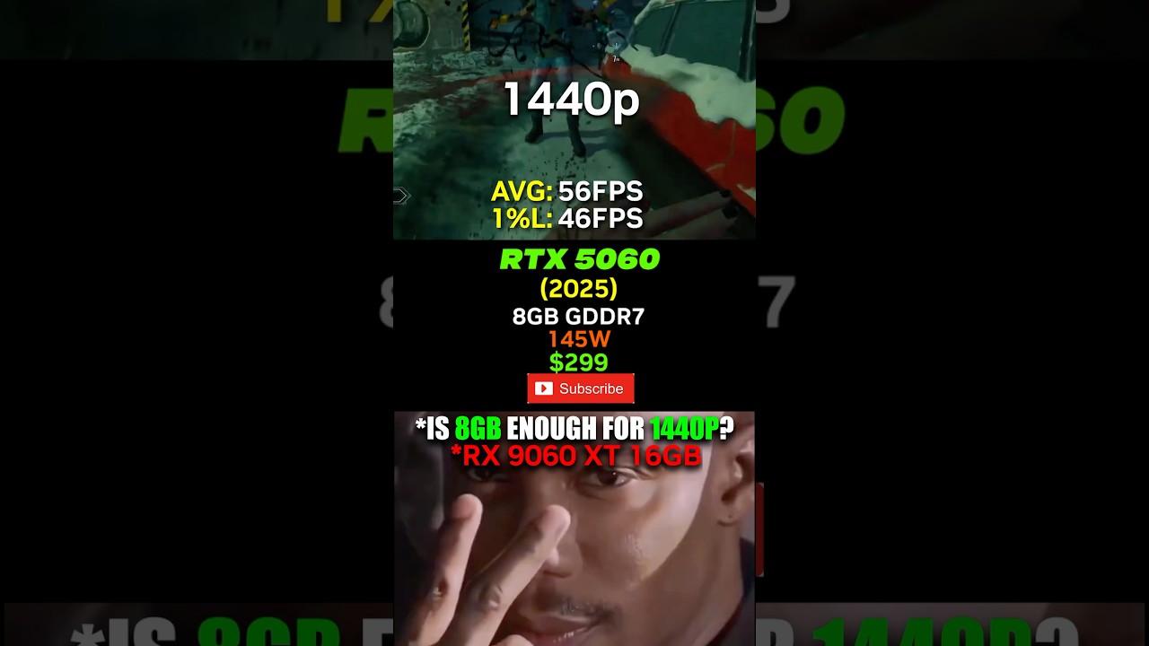 Don't Buy RTX 5060 8GB for 1440p | The RX 9060 XT is Watching