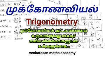 Trigonometry  || How to create the trigonometric ratios in the trigonometric table #samacheerkalvi 
