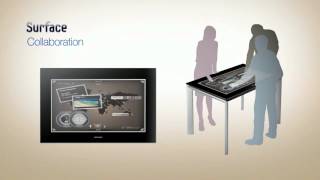Samsung Corporate Creds Video B2B