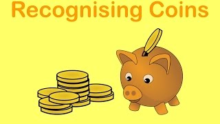Money: Recognising Coins - Teaching Resource