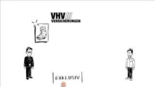 VHV Unfallversicherung