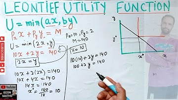 leontief utility function numerical utility maximization