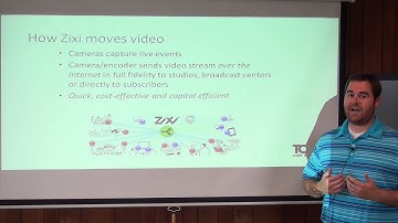 Toner Cable Equipment, The ZiXi Solution