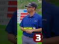 Robot Wins Golf! Humanity Faces Final Test #mrbeast #humanity