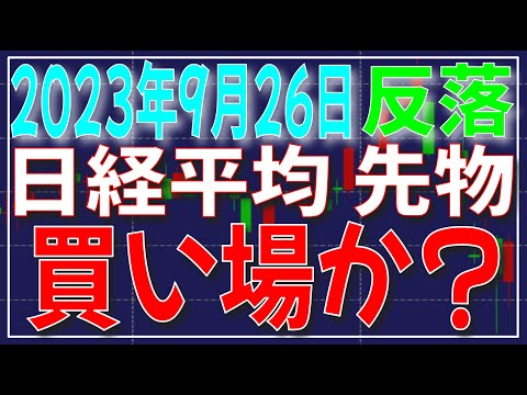 日経平均先物、オプション手口解説　9/26　反落は買い場？