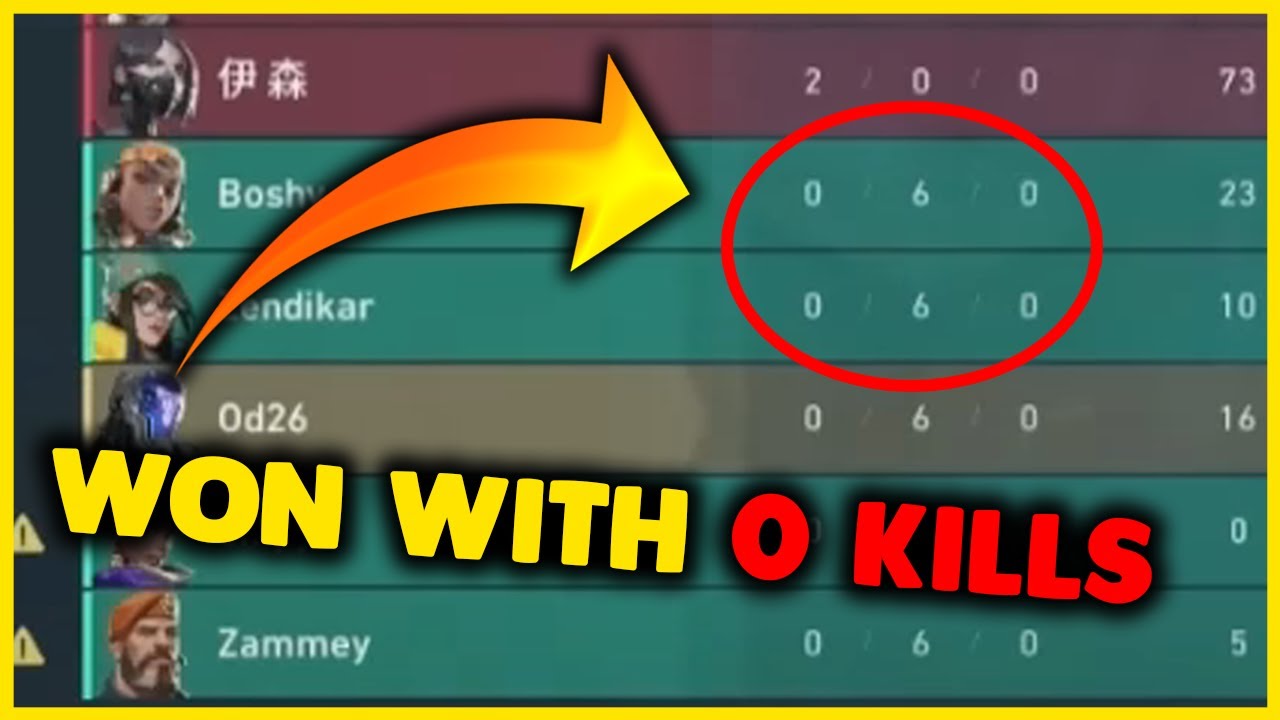 I Gave FREE VCT Tickets to Players with 0 Kills