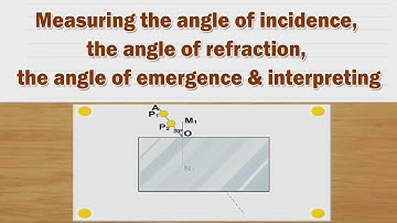 Measuring the angle of incidence, the angle of refraction, the angle of emergence & interpreting