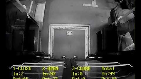 98% Accuracy Bus People Counting in the bus