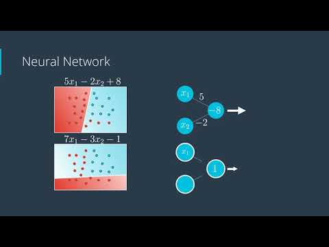 29 Neural Network Architecture 2 - 29 Neural Network Architecture 2