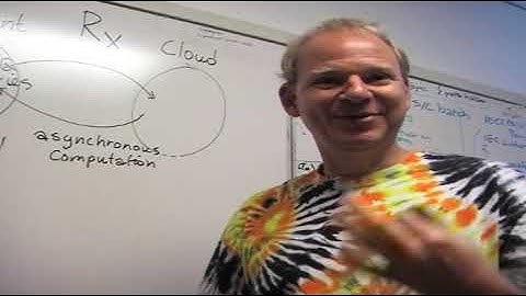 RxJs - explained by Rx Inventor Erik Meijer