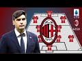 Pioli out fonseca in ac milan prediction line up under paulo fonseca ft transfer  rumour