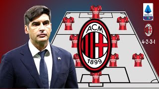 PIOLI OUT?! FONSECA IN? A.C MILAN PREDICTION LINE UP UNDER PAULO FONSECA FT. TRANSFER | RUMOUR