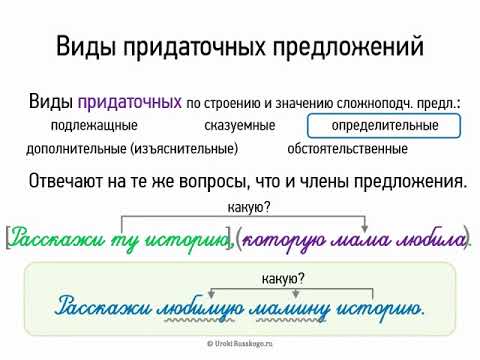 Виды придаточных предложений (9 класс, видеоурок-презентация)