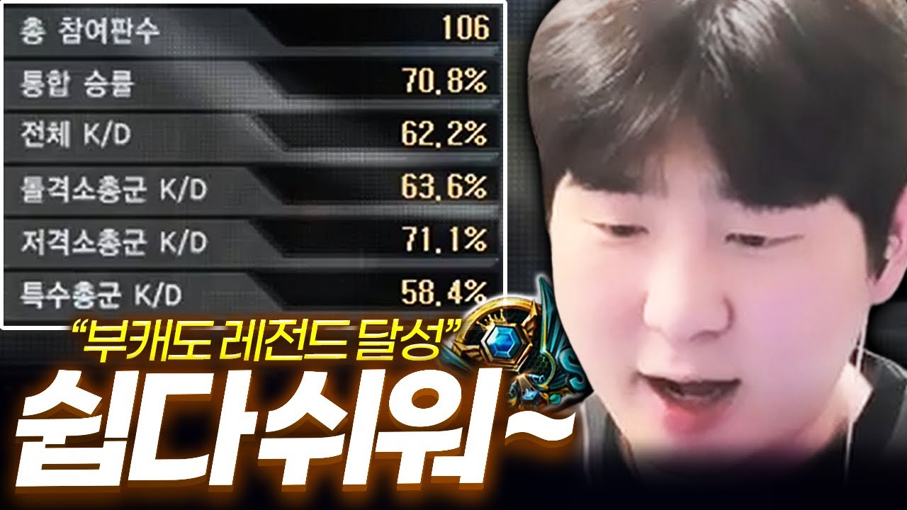 랭크전 제일 쉽게하는 사람【서든어택】