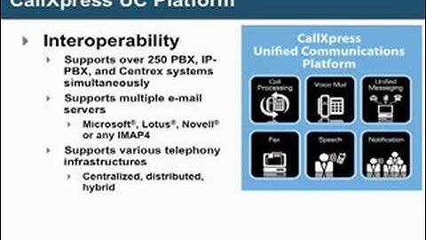 AVST CallXpress - Defining the Right Path to Unified Messaging - (1 of 4) High Quality (HQ)