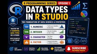 Information Introduction to Data Types in R Programming | R Studio Tutorial for Beginners [Urdu/Hindi] Update