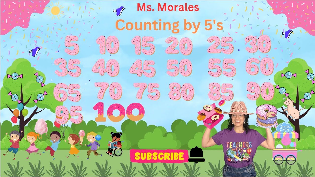 County by 5's | Exercise and Count By 5's | Count to 100 | Counting ...