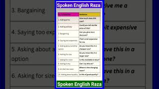 Shopping Spoken English sentences part 1 #howtoimprovespokenenglish #englishlanguage