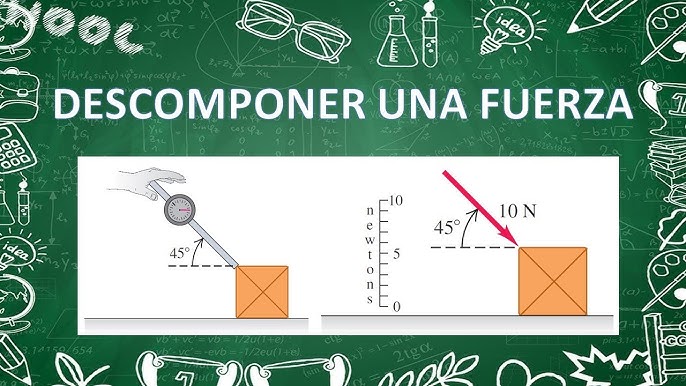 ▷ Dibujos a Lápiz Fáciles  Para Copiar Paso a Paso 【+500】