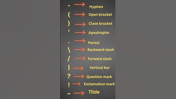 keyboard symbol names in english|| keyboard symbol vocabulary 👍✍️🙂