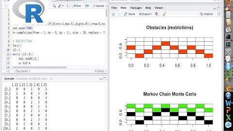 Markov Chain Monte Carlo in R